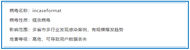 蠕蟲病毒 incaseformat 在國內(nèi)肆虐，可導(dǎo)致用戶數(shù)據(jù)丟失，眾多行業(yè)用戶受影響1