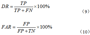 基于KNN的網(wǎng)絡(luò)流量異常檢測(cè)研究（9）