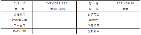 【漏洞通告】OpenSSL緩沖區(qū)溢出漏洞1