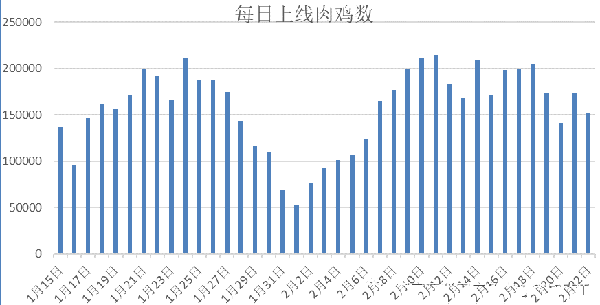 金瀚信安：關(guān)于BlackMoon僵尸網(wǎng)絡(luò)大規(guī)模傳播的風(fēng)險提示6